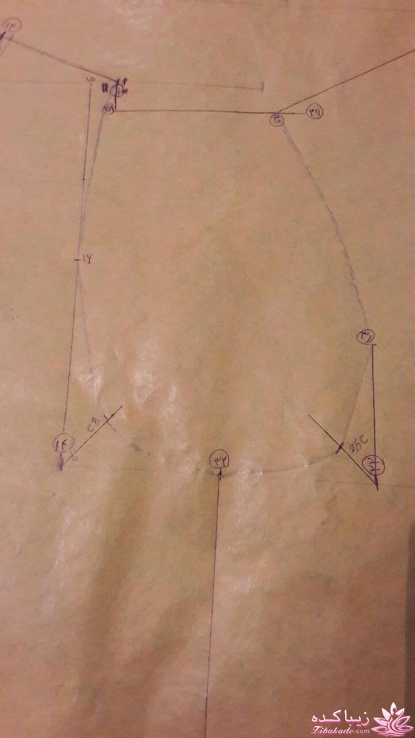 پرسش و پاسخ خیاطی