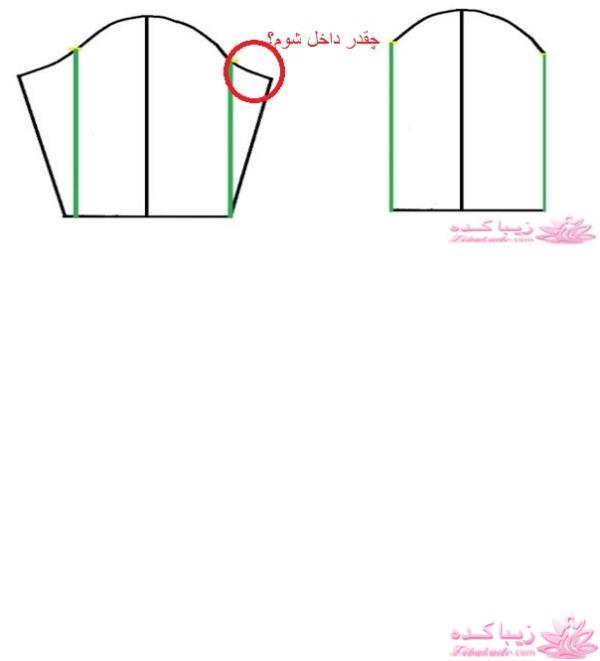 پرسش و پاسخ خیاطی