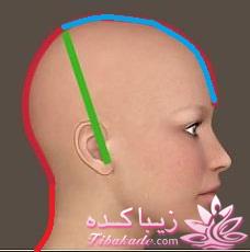 آموزش دوخت پالتو 