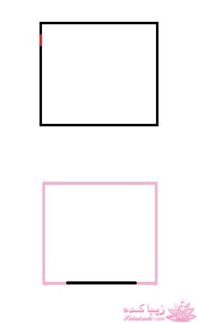 پرسش و پاسخ خیاطی