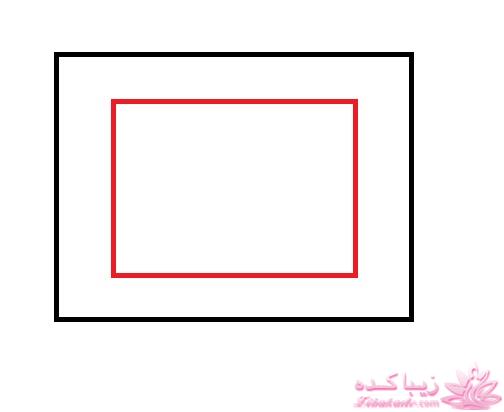 پرسش و پاسخ خیاطی