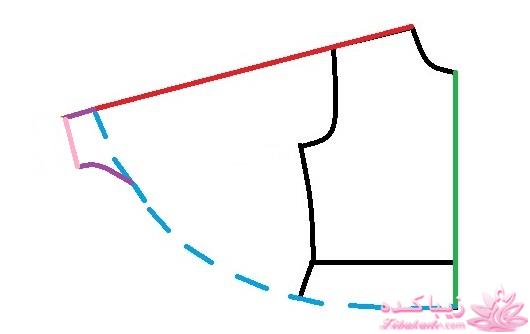 پرسش و پاسخ خیاطی