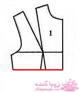 پرسش و پاسخ خیاطی