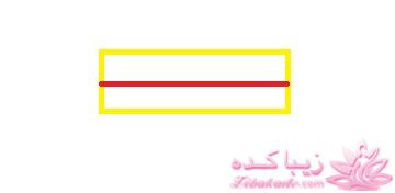 پرسش و پاسخ خیاطی