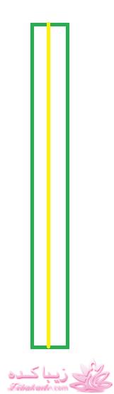 پرسش و پاسخ خیاطی