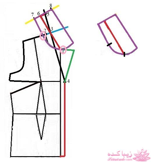 آموزش دوخت پالتو 