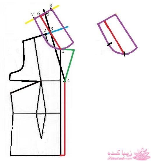 آموزش دوخت پالتو 