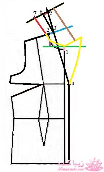 آموزش دوخت پالتو 