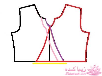 آموزش دوخت لباس مجلسی