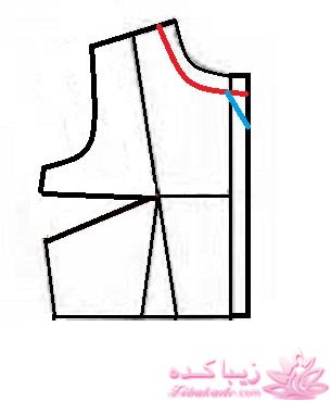 پرسش و پاسخ خیاطی