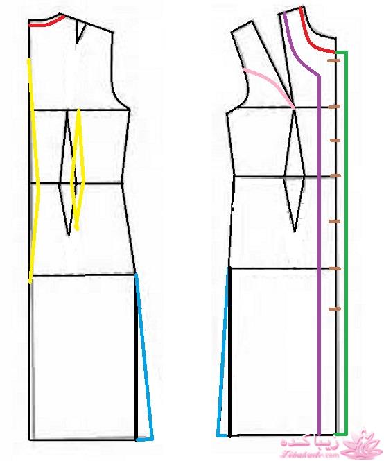 پرسش و پاسخ خیاطی