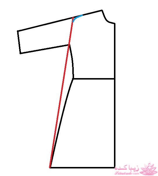 پرسش و پاسخ خیاطی