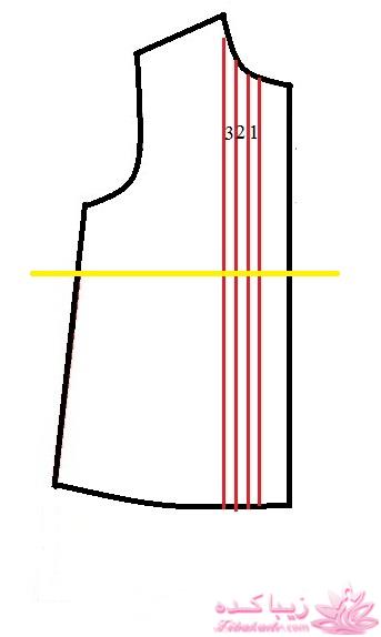 پرسش و پاسخ خیاطی