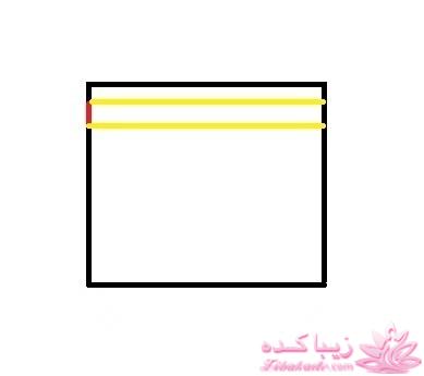 پرسش و پاسخ خیاطی