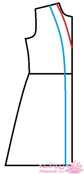 آموزش دوخت مانتو