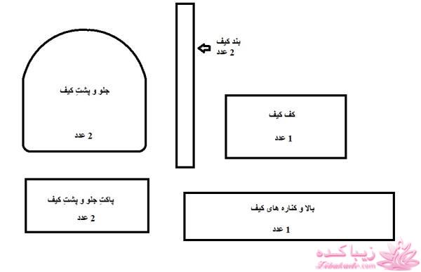 آموزش دوخت سیسمونی نوزاد