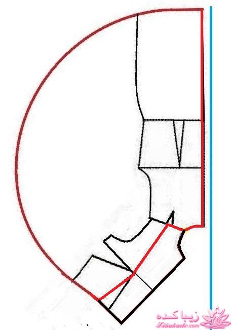 پرسش و پاسخ خیاطی
