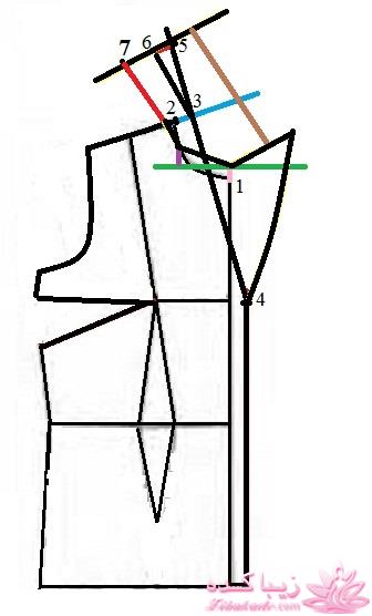 آموزش دوخت پالتو 