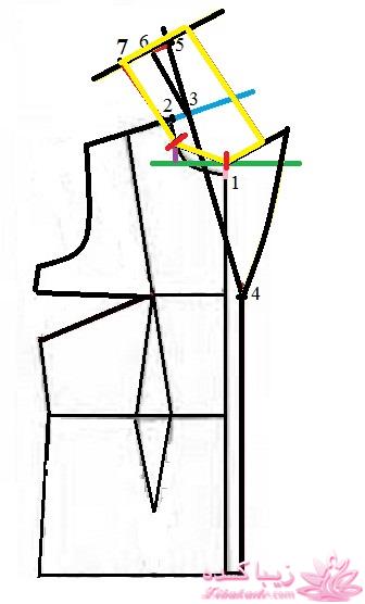 آموزش دوخت پالتو 