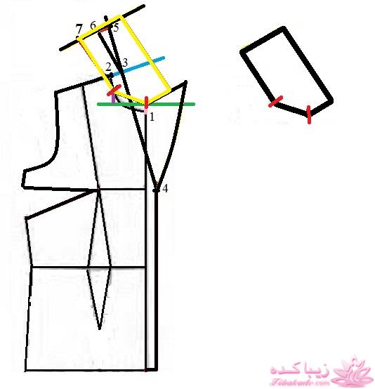 آموزش دوخت پالتو 