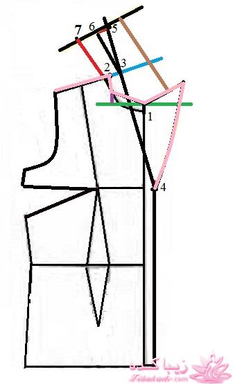 آموزش دوخت پالتو 