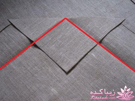 پرسش و پاسخ خیاطی