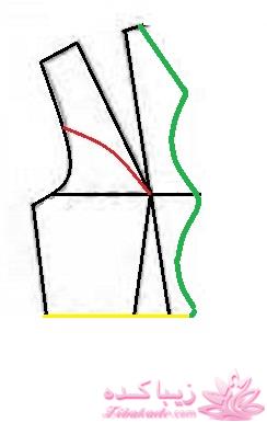 آموزش دوخت مانتو مجلسی