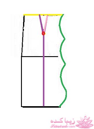 آموزش دوخت مانتو مجلسی