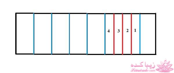 آموزش خیاطی لباس کودک