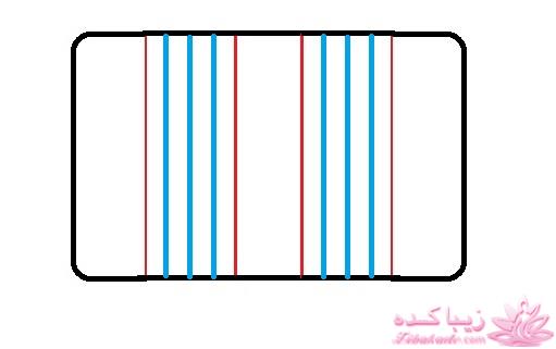 آموزش دوخت مانتو