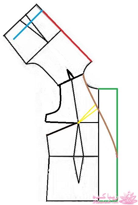 آموزش دوخت پالتو 