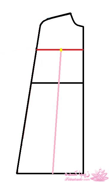 پرسش و پاسخ خیاطی