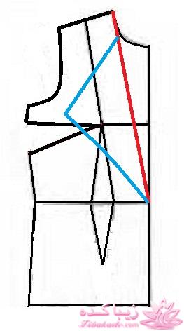 آموزش دوخت مانتو