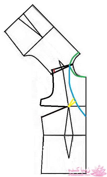 آموزش دوخت لباس مجلسی