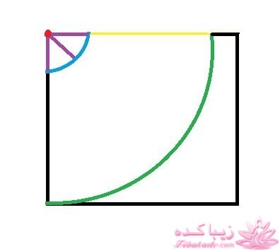 آموزش دوخت لباس مجلسی