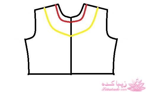 پرسش و پاسخ خیاطی