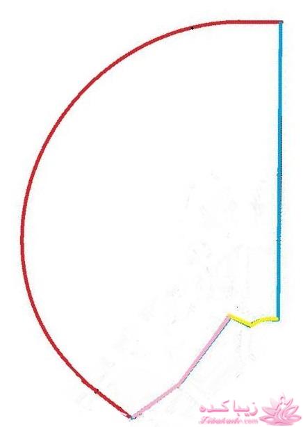 پرسش و پاسخ خیاطی