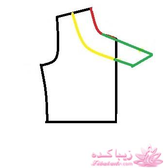 پرسش و پاسخ خیاطی