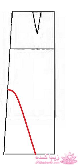 پرسش و پاسخ خیاطی