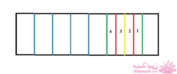 آموزش خیاطی لباس کودک