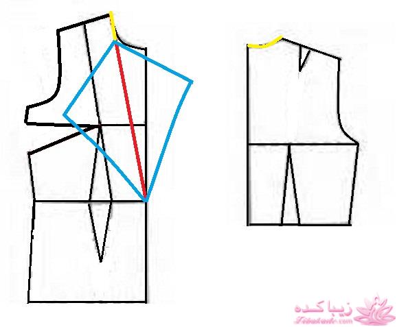 آموزش دوخت مانتو