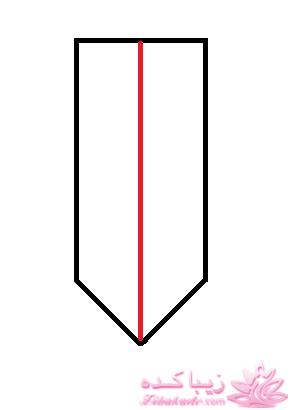 پرسش و پاسخ خیاطی