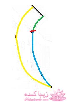 آموزش دوخت لباس مجلسی