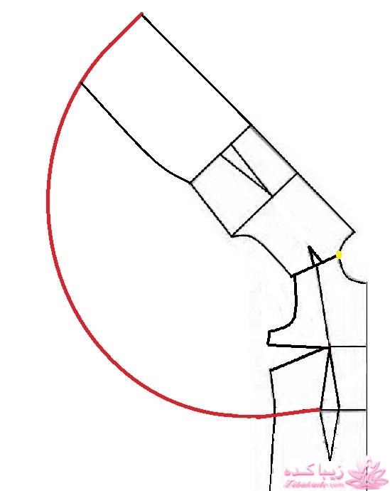 پرسش و پاسخ خیاطی