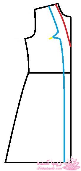 آموزش دوخت مانتو