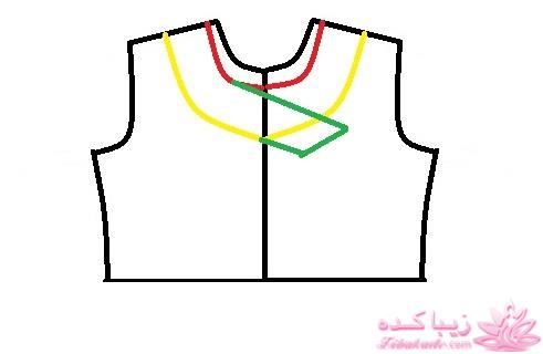 پرسش و پاسخ خیاطی