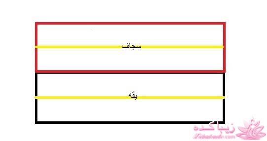 آموزش دوخت پالتو 