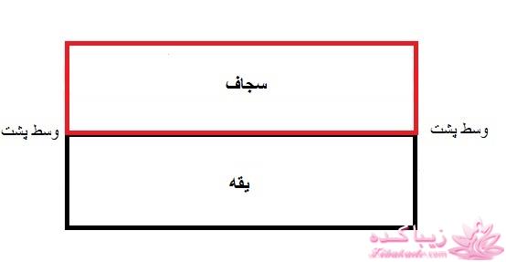 آموزش دوخت لباس مجلسی
