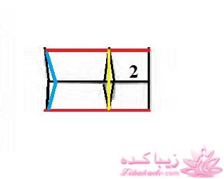 پرسش و پاسخ خیاطی