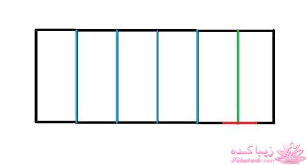 آموزش خیاطی لباس کودک